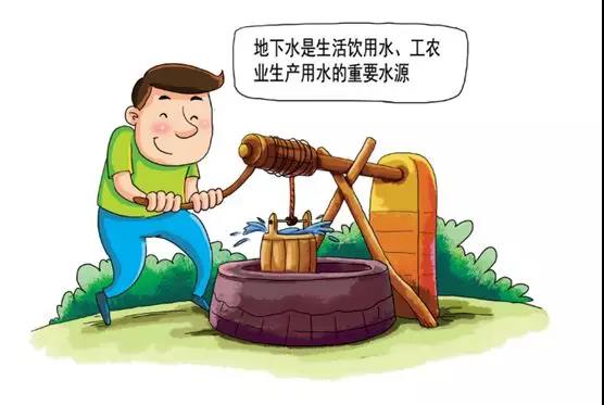 土壤環(huán)保：地下水污染的來源、途徑與特點